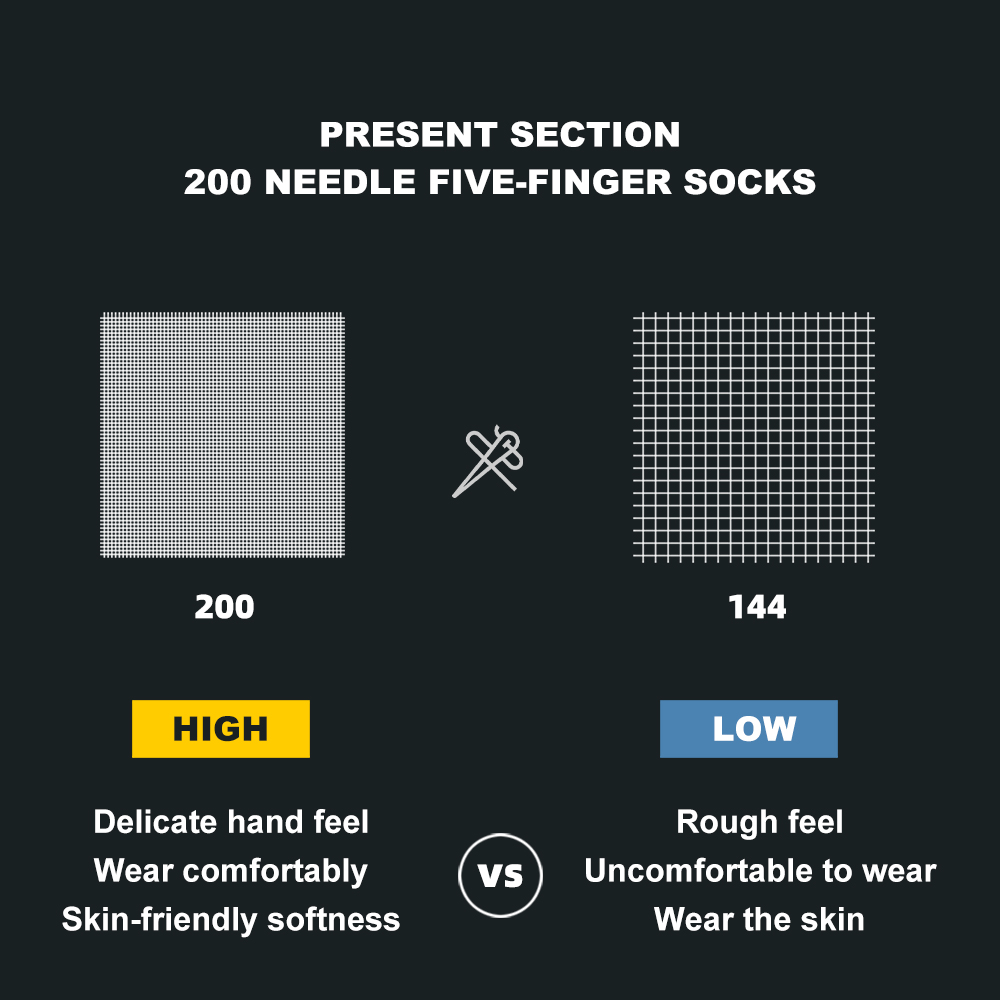 WRELS COOLMAX Beş parmak Açık  - Sock Garter Men incelemesi ve fiyatı